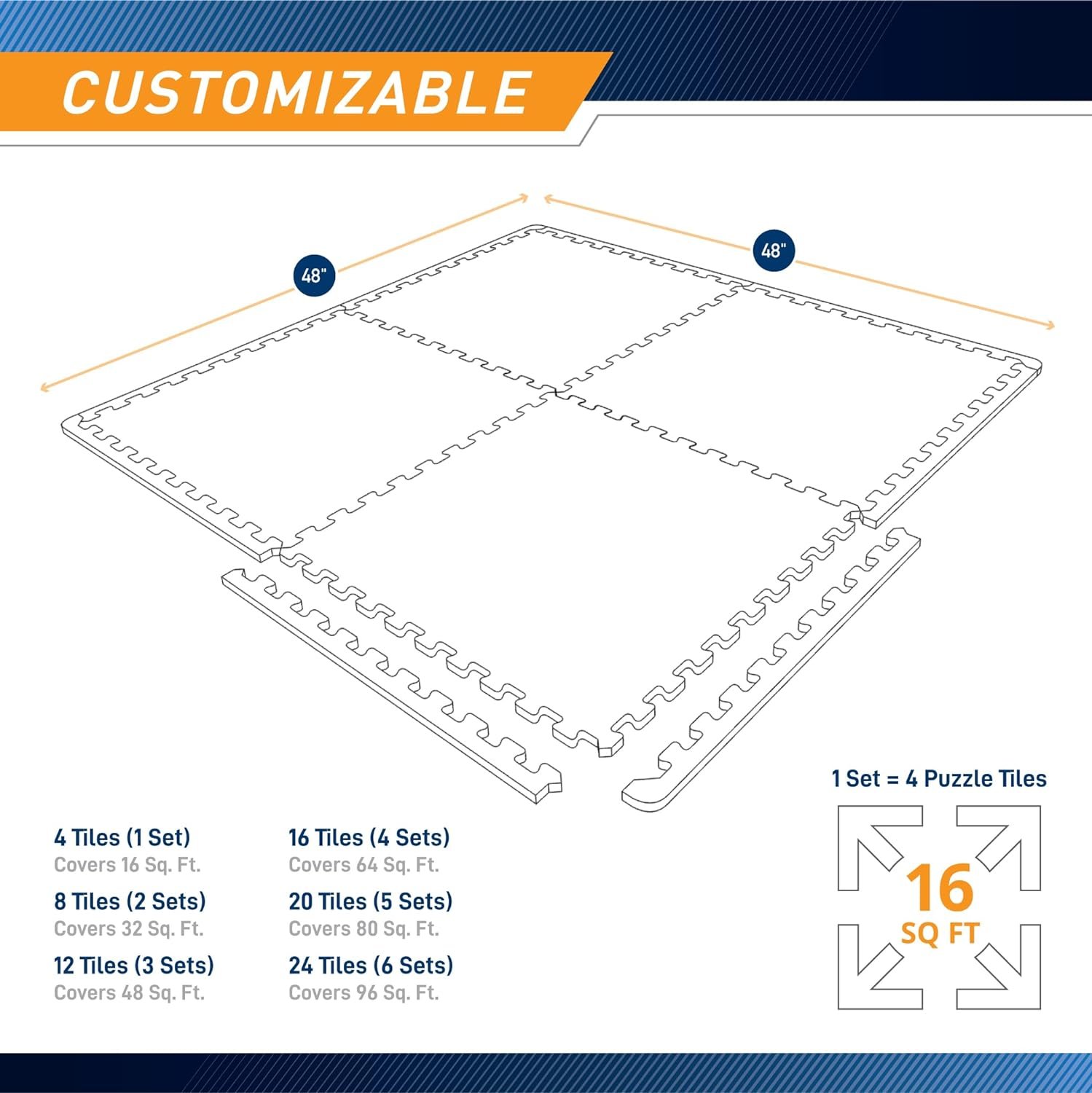 Marcy Interlocking Dual Density Rubber Top EVA Foam Home Gym Floor Mat Review